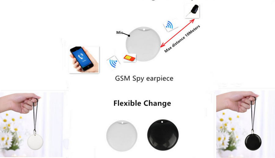 GSM vakoojakuuloke GSM-silmukka