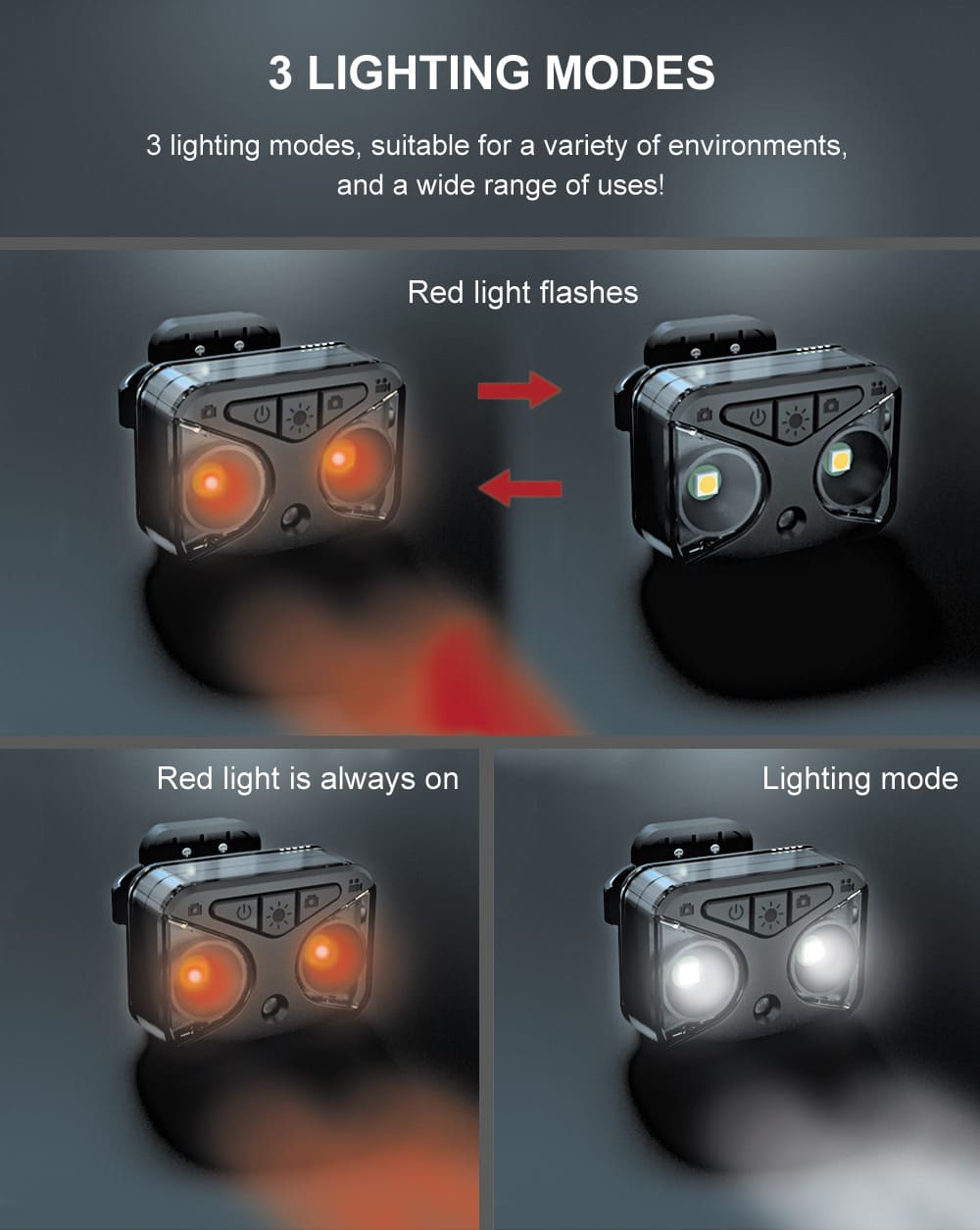 pyörän valaistus kameralla LED-takavalolla + suuntavilkut