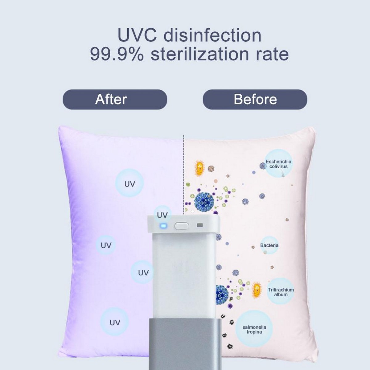 mini UV-sterilointilaite