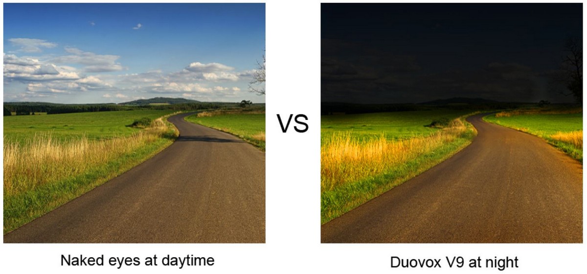 duovox -autokamera päivä vs yö