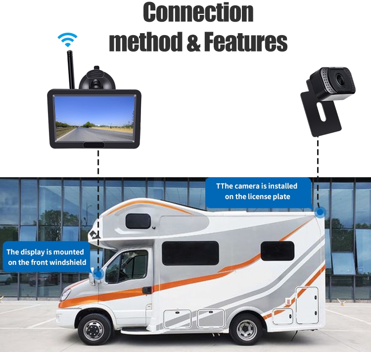 wifi-takakamera näytöllä pakettiautoihin, kuorma-autoihin, autoihin