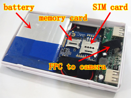 GSM-virtapankit, joissa on kamera mikro-SIM-kortilla