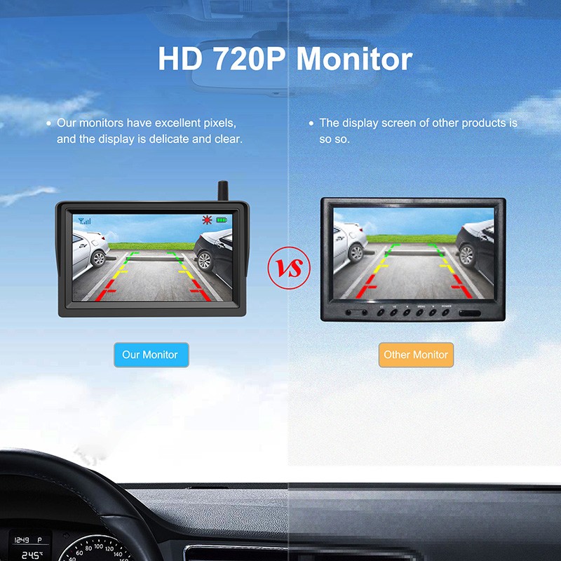 AHD HD -autonäyttö 720p