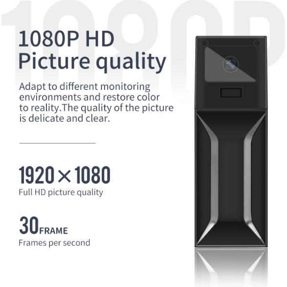 pinhole mini liukuva kamera 1080p