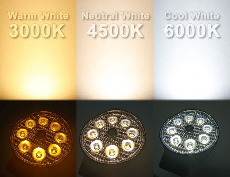 Monivalo LED-lampun kirkkaustila (lämmin valo, neutraali valo, kylmä valo)