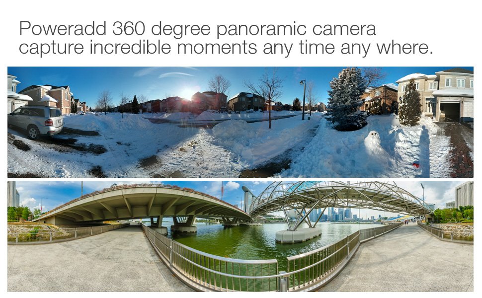 Panoraamainen Full HD -kamera